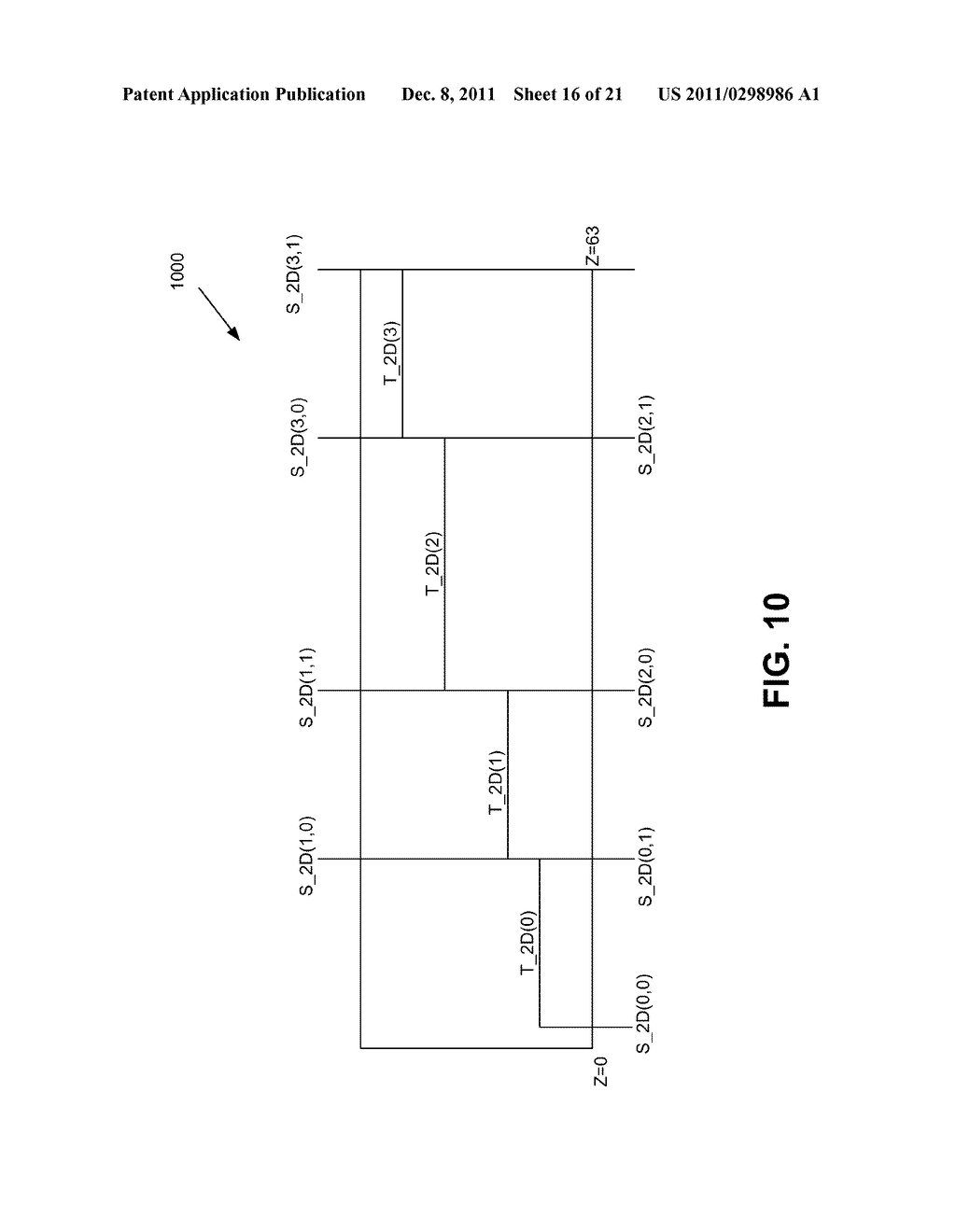 STAGGERED MOTION COMPENSATION FOR PREPROCESSING VIDEO WITH OVERLAPPED 3D     TRANSFORMS - diagram, schematic, and image 17