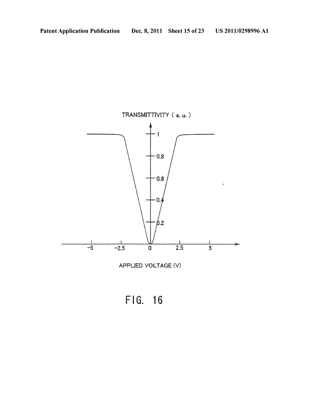 Display Device - diagram, schematic, and image 16