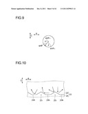 PLANAR ILLUMINATION DEVICE AND DISPLAY DEVICE PROVIDED WITH THE SAME diagram and image