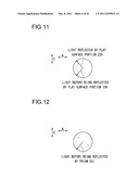 PLANAR ILLUMINATION DEVICE AND DISPLAY DEVICE PROVIDED WITH THE SAME diagram and image