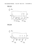 PLANAR ILLUMINATION DEVICE AND DISPLAY DEVICE PROVIDED WITH THE SAME diagram and image