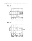 PLANAR ILLUMINATION DEVICE AND DISPLAY DEVICE PROVIDED WITH THE SAME diagram and image