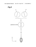 Beam transforming element, illumination optical apparatus, exposure     apparatus, and exposure method with two optical elements having different     thicknesses diagram and image