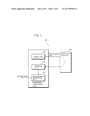 COMPONENT CONCENTRATION METER, COMPONENT CONCENTRATION MEASUREMENT METHOD,     SHIPPING INSPECTION SYSTEM, AND HEALTH MANAGEMENT SYSTEM diagram and image