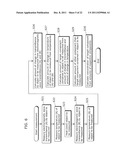 COMPONENT CONCENTRATION METER, COMPONENT CONCENTRATION MEASUREMENT METHOD,     SHIPPING INSPECTION SYSTEM, AND HEALTH MANAGEMENT SYSTEM diagram and image