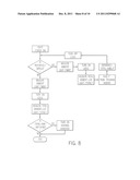 Luminous Flux Depreciation Notification System for Light Fixtures     Incorporating Light Emitting Diode Sources diagram and image