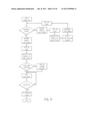 Luminous Flux Depreciation Notification System for Light Fixtures     Incorporating Light Emitting Diode Sources diagram and image