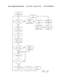 Luminous Flux Depreciation Notification System for Light Fixtures     Incorporating Light Emitting Diode Sources diagram and image