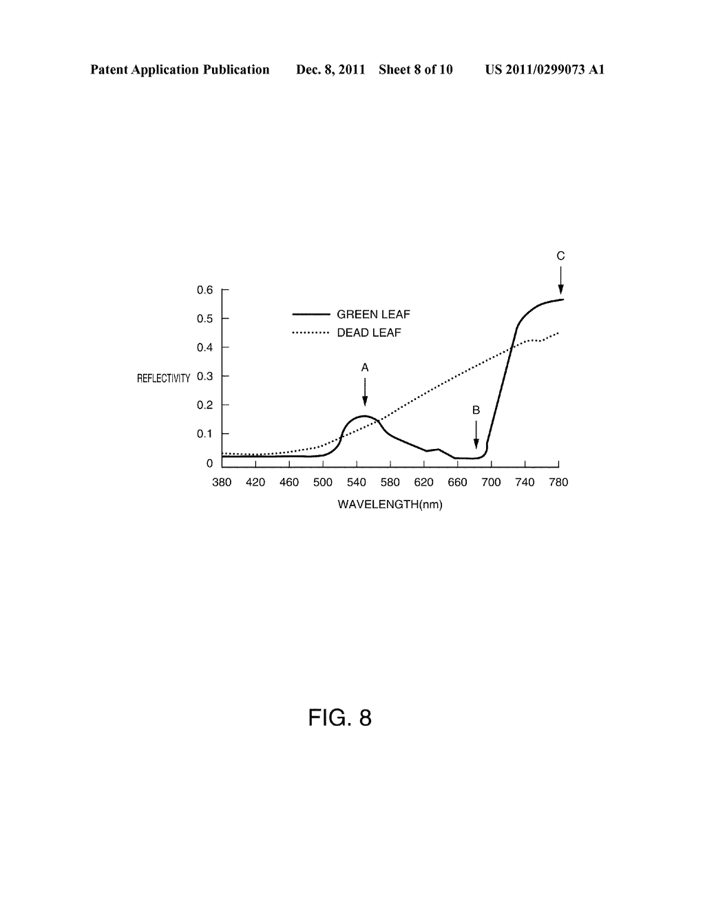 SPECTROMETRIC INSTRUMENT - diagram, schematic, and image 09