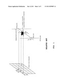 HIGH-SPEED OPTICAL MEASUREMENT APPARATUS diagram and image