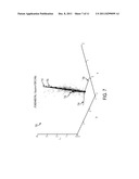 IDENTIFYING A COLOR SEPARATION WHEREIN A BANDING DEFECT ORIGINATES diagram and image