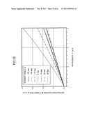 SPECTRAL CHARACTERISTIC OBTAINING APPARATUS, IMAGE EVALUATION APPARATUS     AND IMAGE FORMING APPARATUS diagram and image