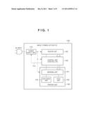 IMAGE FORMING APPARATUS AND METHOD OF CONTROLLING SAME diagram and image