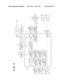 IMAGE FORMING APPARATUS AND METHOD OF CONTROLLING SAME diagram and image