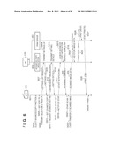 IMAGE FORMING APPARATUS AND METHOD OF CONTROLLING SAME diagram and image