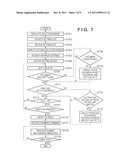 IMAGE FORMING APPARATUS AND METHOD OF CONTROLLING SAME diagram and image