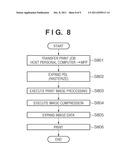 IMAGE FORMING APPARATUS AND METHOD OF CONTROLLING SAME diagram and image