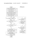 IMAGE FORMING APPARATUS AND METHOD OF CONTROLLING SAME diagram and image