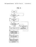 IMAGE FORMING APPARATUS AND SYSTEM diagram and image