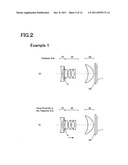 Zoom optical system, and imaging apparatus incorporating the same diagram and image