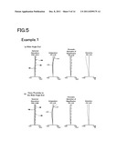 Zoom optical system, and imaging apparatus incorporating the same diagram and image