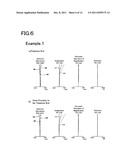 Zoom optical system, and imaging apparatus incorporating the same diagram and image