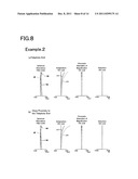 Zoom optical system, and imaging apparatus incorporating the same diagram and image