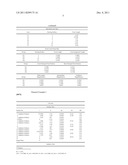 Zoom optical system, and imaging apparatus incorporating the same diagram and image