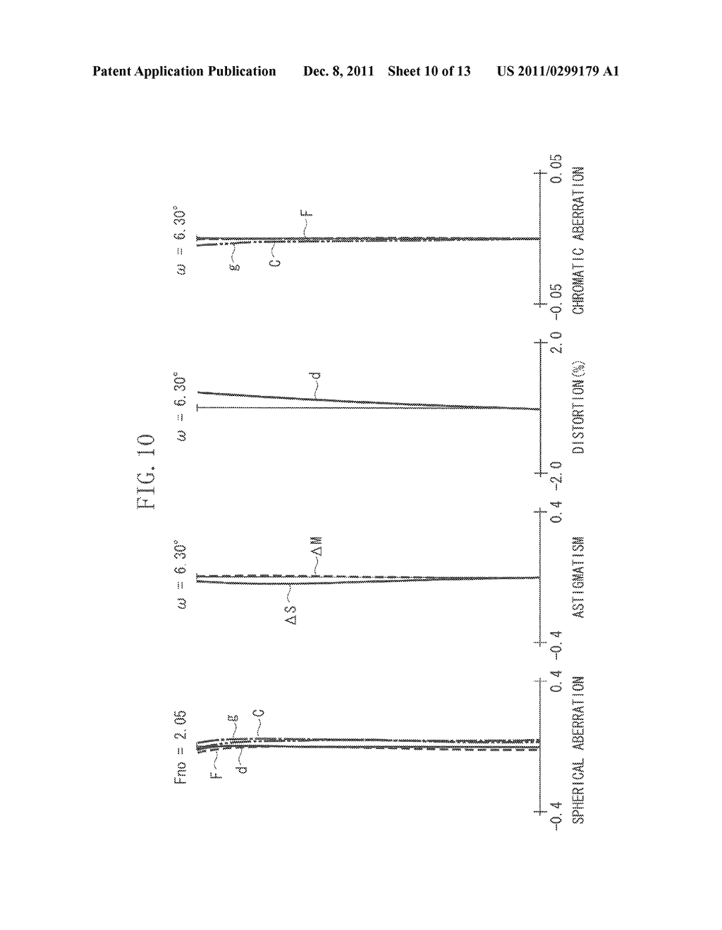 OPTICAL SYSTEM AND OPTICAL APPARATUS INCLUDING THE OPTICAL SYSTEM - diagram, schematic, and image 11