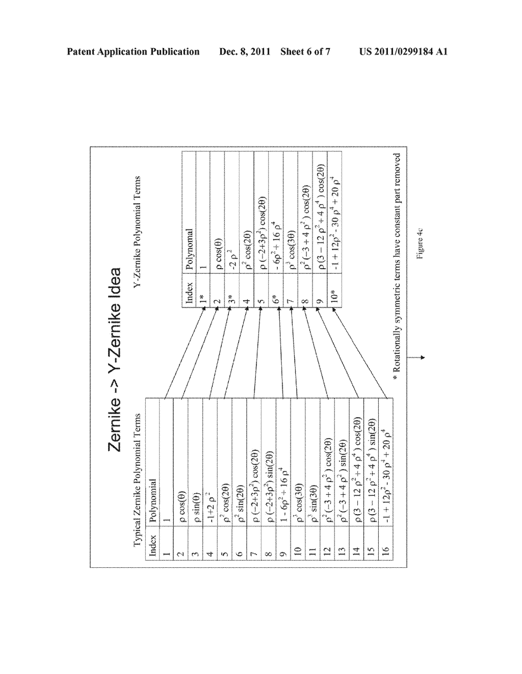 High NA Annular Field Catoptric Projection Optics using Zernike Polynomial     Mirror Surfaces - diagram, schematic, and image 07