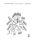 FILTER DEVICE FOR THE COMPENSATION OF AN ASYMMETRIC PUPIL ILLUMINATION diagram and image