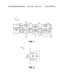 FIXED-FREQUENCY LLC RESONANT POWER REGULATOR diagram and image