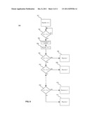 METHOD AND APPARATUS FOR A CONTROL CIRCUIT RESPONSIVE TO AN IMPEDANCE     COUPLED TO A CONTROL CIRCUIT TERMINAL diagram and image