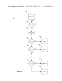 METHOD AND APPARATUS FOR A CONTROL CIRCUIT RESPONSIVE TO AN IMPEDANCE     COUPLED TO A CONTROL CIRCUIT TERMINAL diagram and image