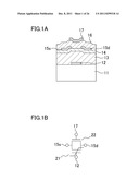 SEMICONDUCTOR MEMORY CELL AND MANUFACTURING METHOD THEREOF, AND     SEMICONDUCTOR MEMORY DEVICES diagram and image