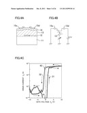 SEMICONDUCTOR MEMORY CELL AND MANUFACTURING METHOD THEREOF, AND     SEMICONDUCTOR MEMORY DEVICES diagram and image