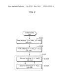 METHOD OF PROGRAMMING VARIABLE RESISTANCE ELEMENT, METHOD OF INITIALIZING     VARIABLE RESISTANCE ELEMENT, AND NONVOLATILE STORAGE DEVICE diagram and image