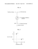 METHOD OF PROGRAMMING VARIABLE RESISTANCE ELEMENT, METHOD OF INITIALIZING     VARIABLE RESISTANCE ELEMENT, AND NONVOLATILE STORAGE DEVICE diagram and image