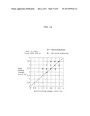 METHOD OF PROGRAMMING VARIABLE RESISTANCE ELEMENT, METHOD OF INITIALIZING     VARIABLE RESISTANCE ELEMENT, AND NONVOLATILE STORAGE DEVICE diagram and image