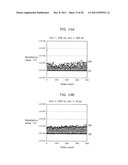 METHOD OF PROGRAMMING VARIABLE RESISTANCE ELEMENT, METHOD OF INITIALIZING     VARIABLE RESISTANCE ELEMENT, AND NONVOLATILE STORAGE DEVICE diagram and image