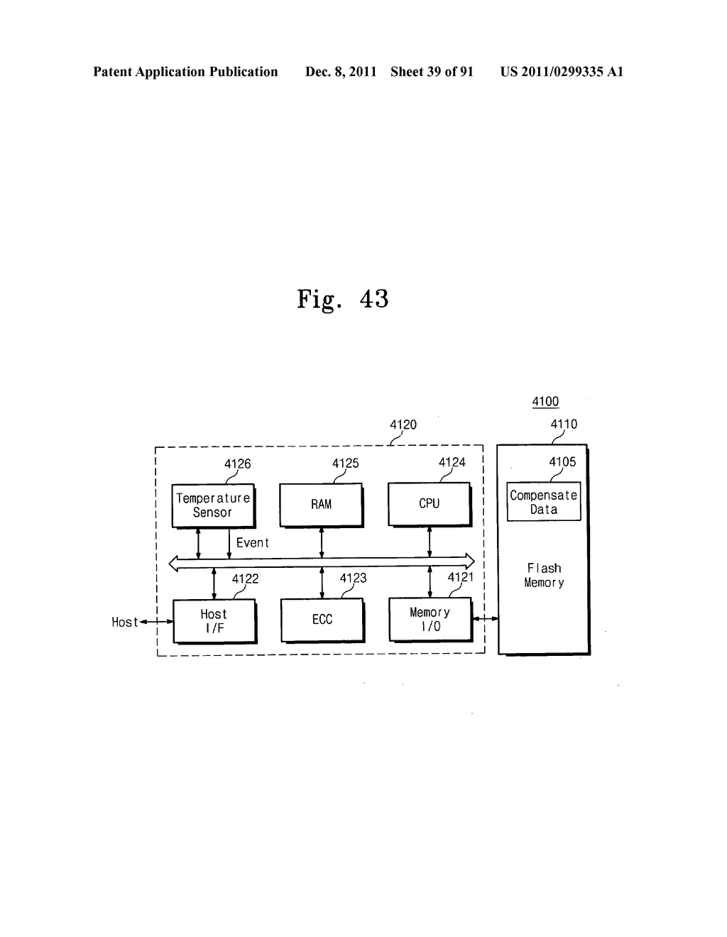 Memory system and method of accessing a semiconductor memory device - diagram, schematic, and image 40