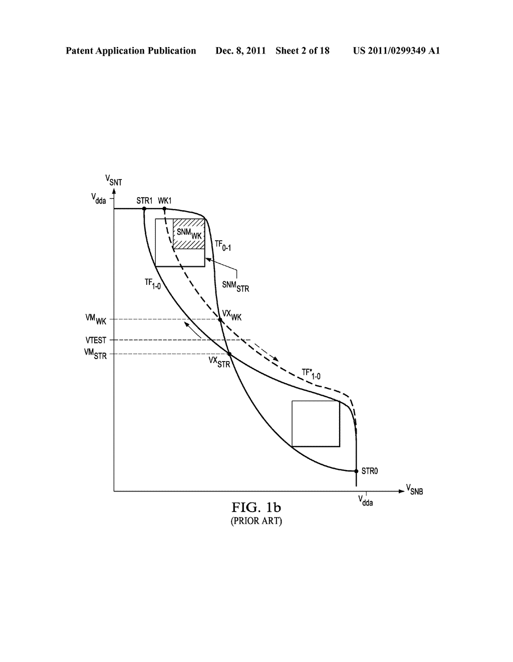 Margin Testing of Static Random Access Memory Cells - diagram, schematic, and image 03