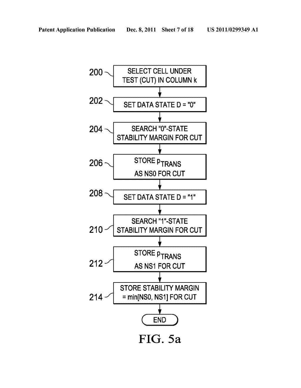 Margin Testing of Static Random Access Memory Cells - diagram, schematic, and image 08