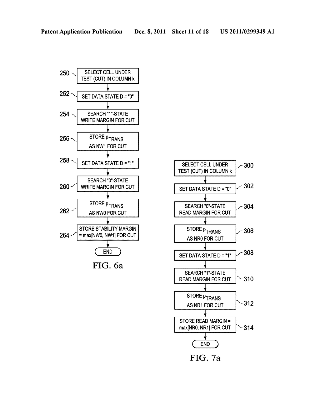 Margin Testing of Static Random Access Memory Cells - diagram, schematic, and image 12