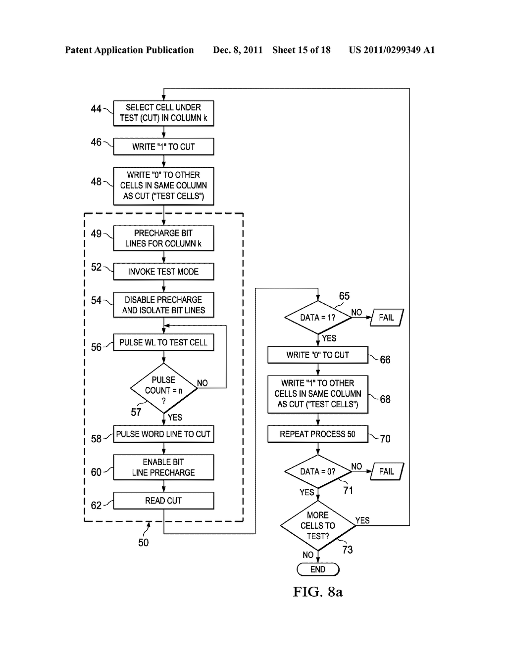 Margin Testing of Static Random Access Memory Cells - diagram, schematic, and image 16