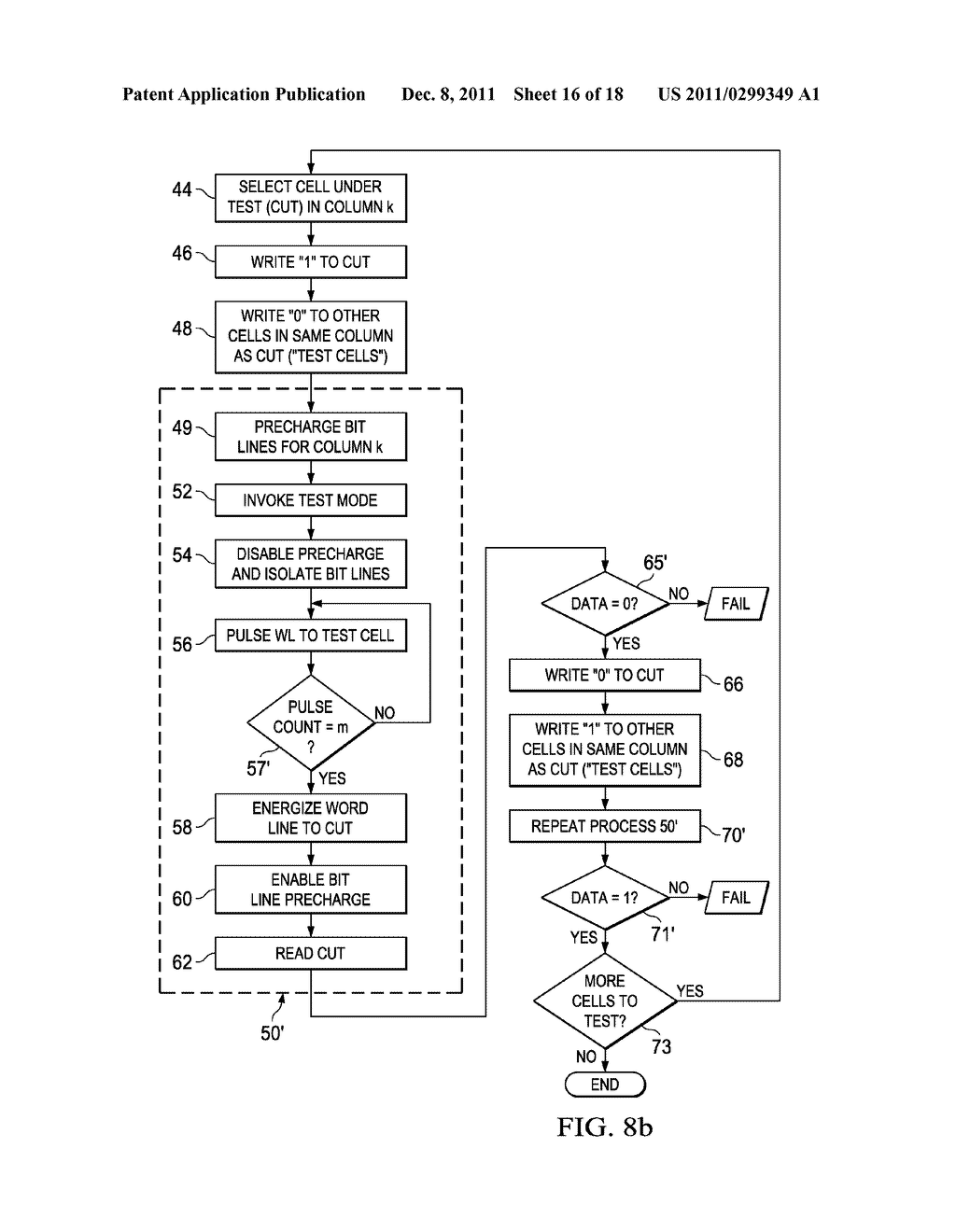 Margin Testing of Static Random Access Memory Cells - diagram, schematic, and image 17