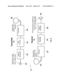 COMMUNICATIONS SYSTEM diagram and image