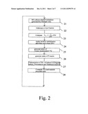 Process for Beamforming Data to be Transmitted by a Base Station in a     MU-MIMO System and Apparatus for Performing the Same diagram and image