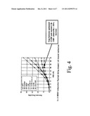 Process for Beamforming Data to be Transmitted by a Base Station in a     MU-MIMO System and Apparatus for Performing the Same diagram and image