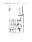 Process for Beamforming Data to be Transmitted by a Base Station in a     MU-MIMO System and Apparatus for Performing the Same diagram and image